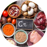 Chromium trace mineral VisiFlora ingredient image
